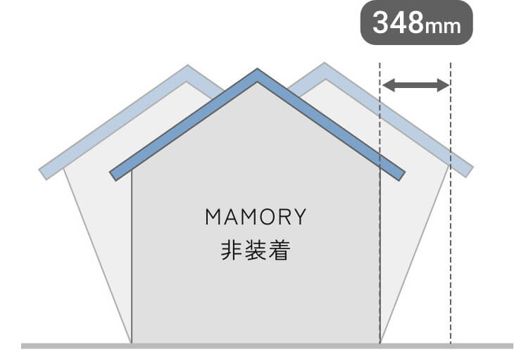 耐震のみの場合、変形量は348mm