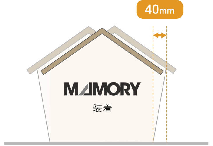 耐震＋制振の場合、変形量は40mm